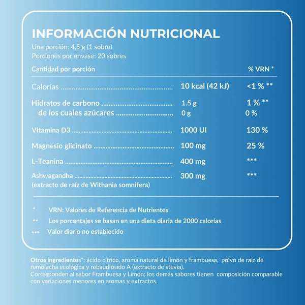 Menos cortisol, más calma La fórmula deliciosa que tu cuerpo esperaba