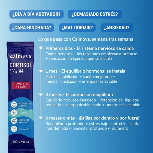 Menos cortisol, más calma La fórmula deliciosa que tu cuerpo esperaba