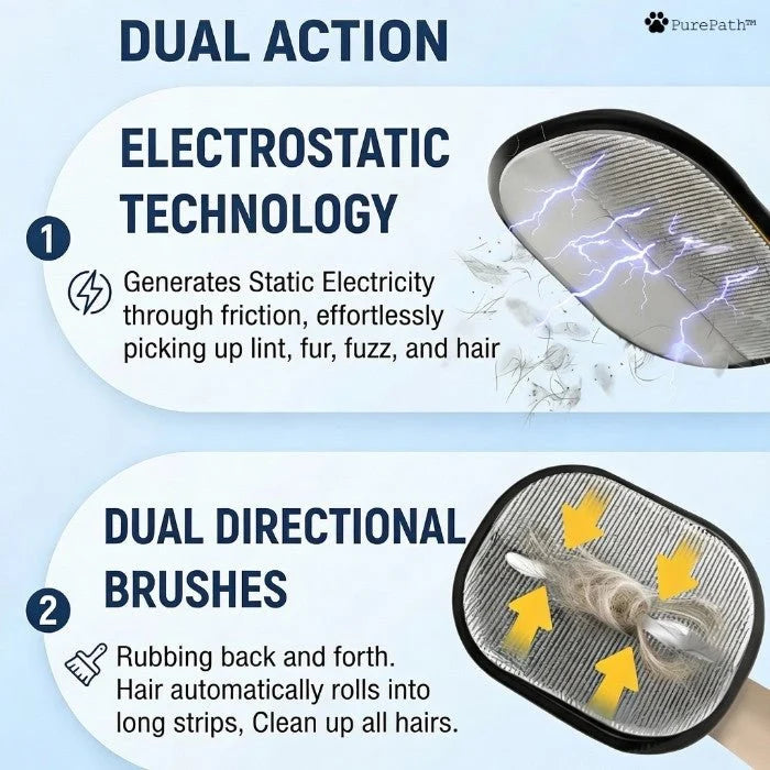 PurePath™ Glove