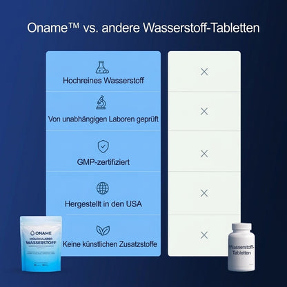 Senken Sie Ihren Kreatininwert und erlangen Sie Ihre Nierenfunktion innerhalb von 8 Wochen zurück.