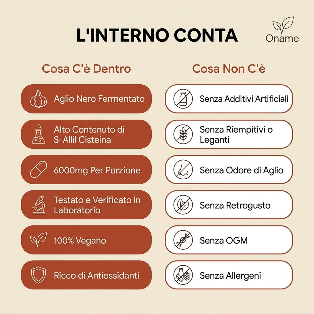 UriClear - Protocollo di ripristino dell'aglio nero fermentato
